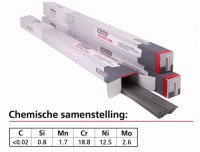 BAGUETTE DE SOUDAGE WK ACIER INOXYDABLE 316LSI Ø 1,60 5KG (1PC)