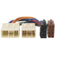 CÂBLE DE RACCORDEMENT POUR RADIO MAZDA (1PC)