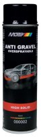 MOTIP ANTI-GRAVILLON HIGH SOLID NOIR 500ML (1PC)
