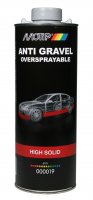 MOTIP UNDERCOATING ANTI STEENSLAG GRIJS 1000ML (1ST) MOTIP UNDERCOATING ANTI STEENSLAG GRIJS 1000ML (1ST)