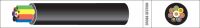 thin wall 8 core auto cable pvc 8x15mm2 round blrdblueylwprpbrnwhtgrn 1m30roll